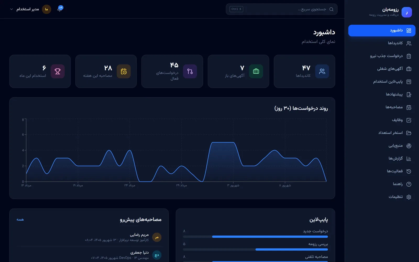 رزومهبان — سامانه جذب و استخدام (ATS)