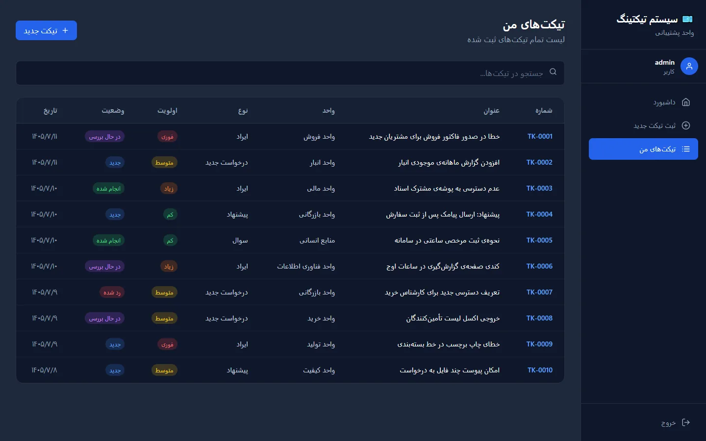سامانه مدیریت تیکت پشتیبانی 2